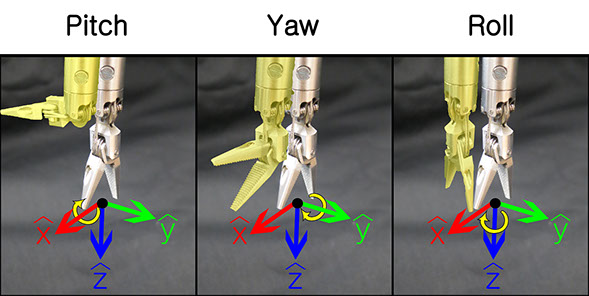 two pictures each showing different types of tool misalignment